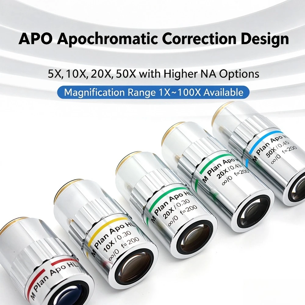 50X M Plan Apo HR Microscope Long Working Distance Infinity Corrected Objective Lens 95mm Parfocal M26 Replacement for Mitutoyo
