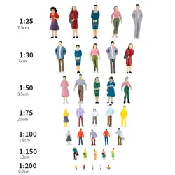 1:25-1:300 Architectural Sand Table Material Scenery Little Man Simulation Character Colorful Model Figure Mini Man
