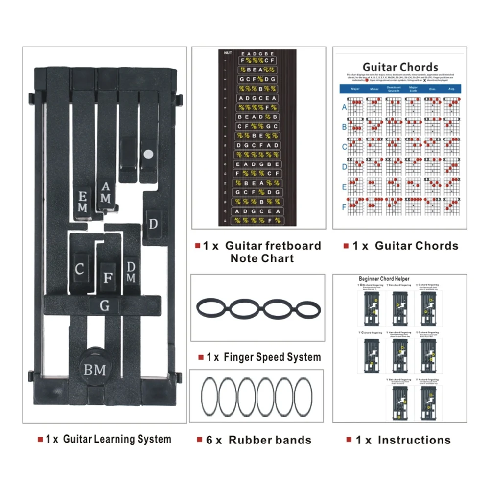 Guitar Chord Trainer Chord Learning System for Beginners Guitar Playing Singing Aid Chord Tool Scale Assistant Black