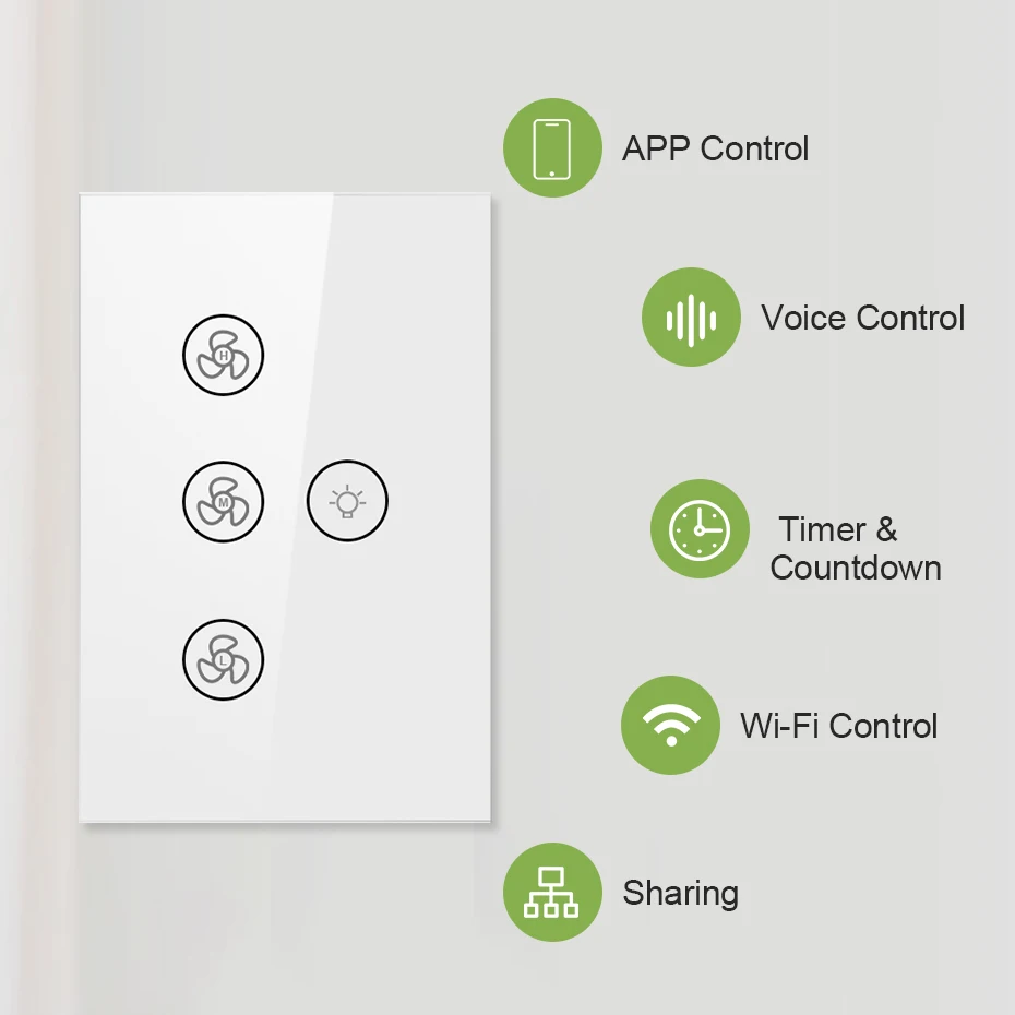 VOVOWAY Smart Wifi Fan Light Switch,US/AU Ceiling Fan Lamp Switch Tuya Remote Various Speed Control Work with Alexa, Google Home