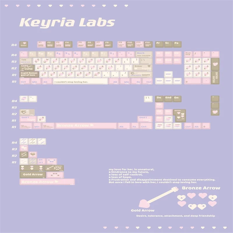 Cupid Theme Key Caps Set Cream & Light Curry 151 Keys PBT Dye Sublimation Fit 61%-108% MX Switch Keycaps for Mechanical Keyboard