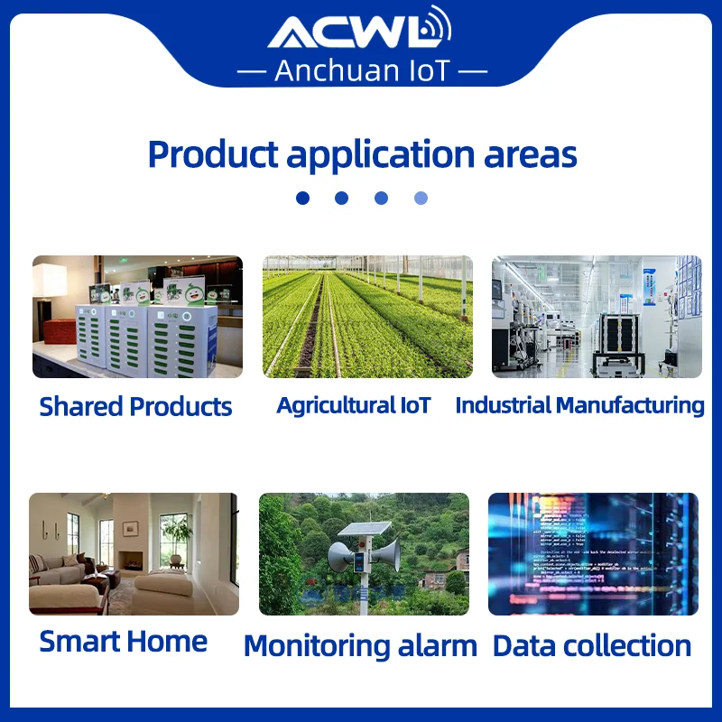 AC800D Low Power LoRa Transceiver for Sensor Networks Utility Meter Reading and Industrial Environmental Monitoring Solutions