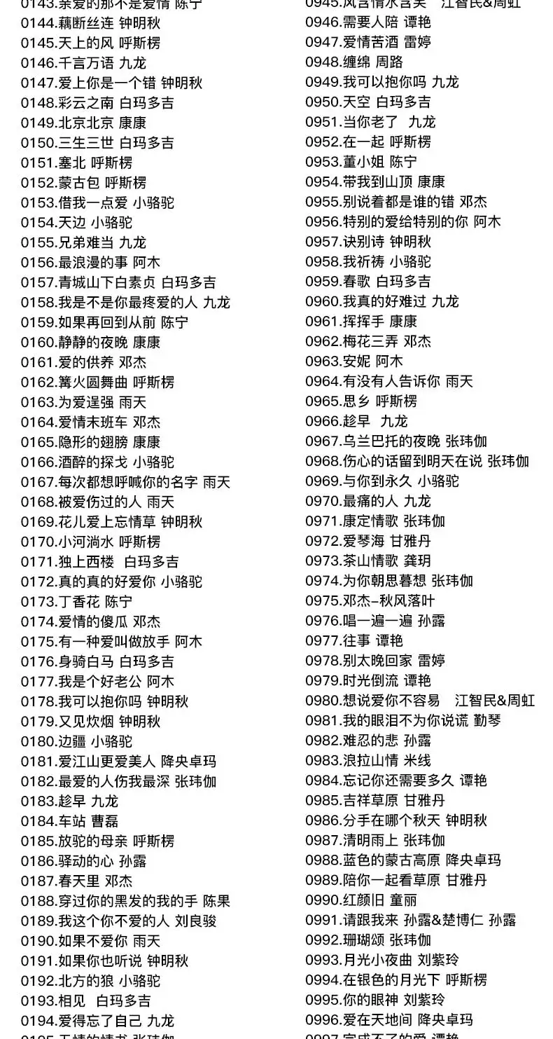 32G Auto Muziek Usb Liedjes Hifi Oude Liefde Liedjes Chinese Pop Muziek