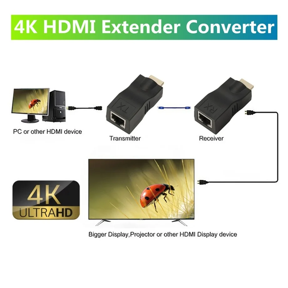 4k HDMI uyumlu genişletici RJ45 bağlantı noktaları LAN ağ HDMI uyumlu uzatma CAT5e / 6 hotUTP LAN Ethernet kablosu üzerinden 30m\'ye kadar