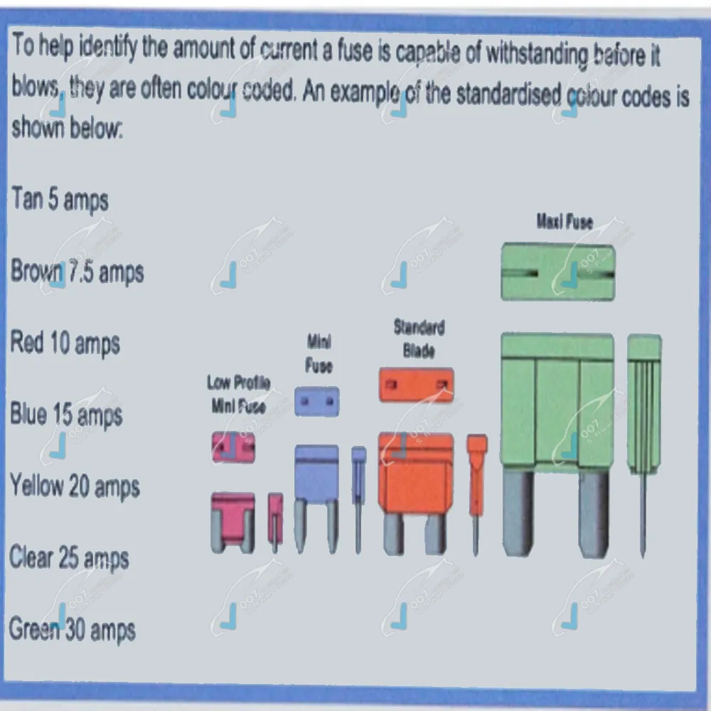 2025 راسم الذبذبات السيارات الساخنة لإصلاح وصيانة المركبات تحليل الموجي PDF أدوات ومعدات التشخيص