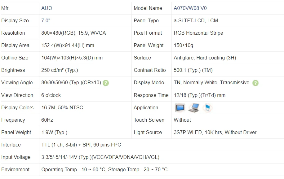 A070VW08 V0 A070VW08 V2 A070VW08 V7   Original 7.0 inch  800*480 LCD Panel, 100% tested before shipment