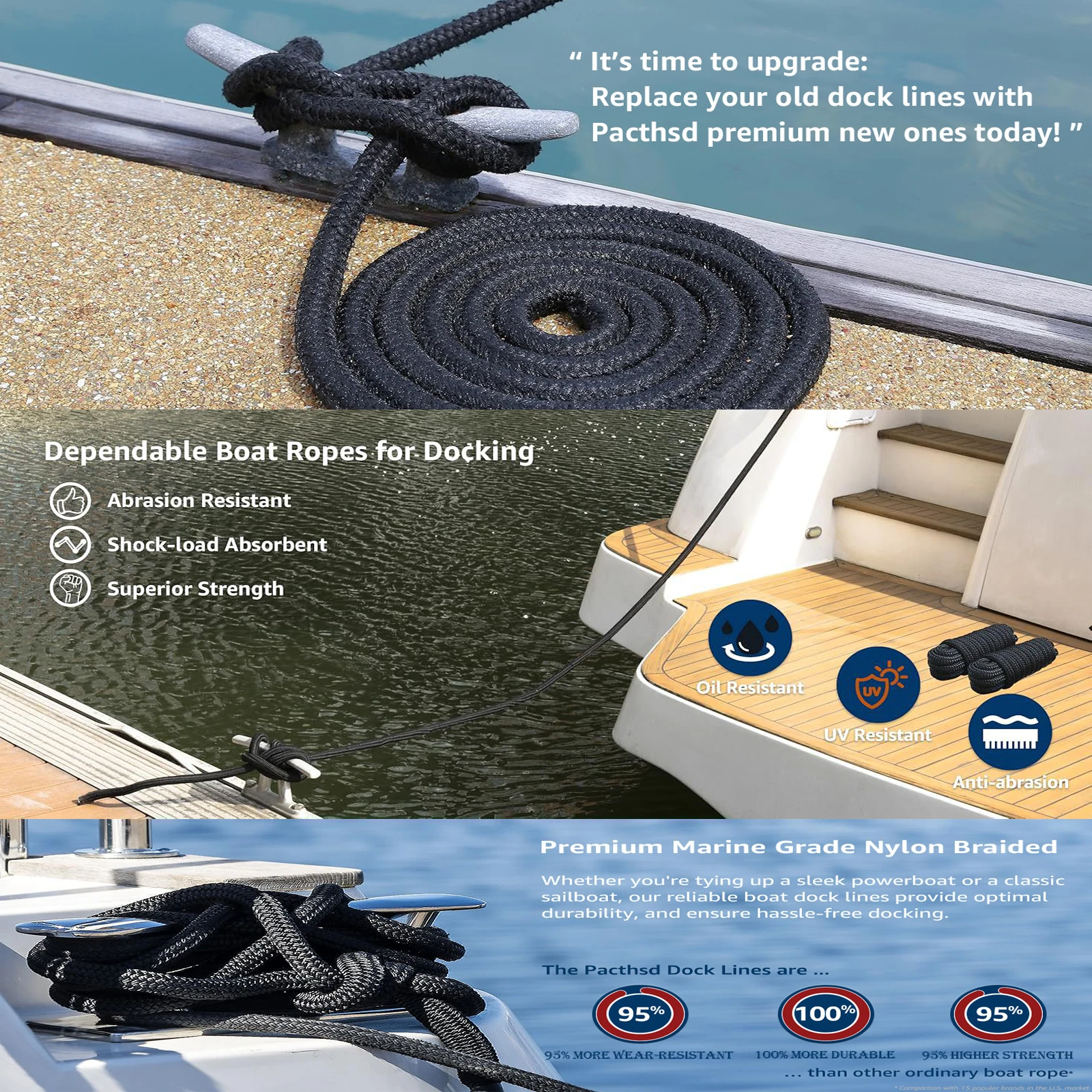 4.6m/15ft Black Boat Dock Lines Heavy Duty Dock Mooring Rope Boat Anchor Rope Marine Grade for Yacht Fishing Boat Nylon Line view 4