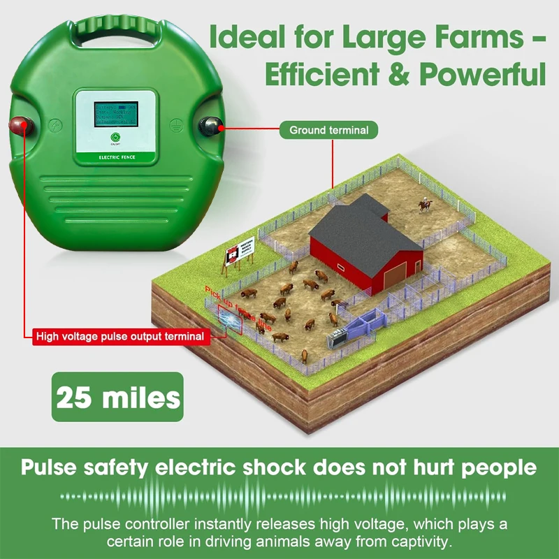 Electric Fence Charger for Livestock Electric Fence Energizer Adjustable 8/10/12kV Output,Weatherproof Fence Charger