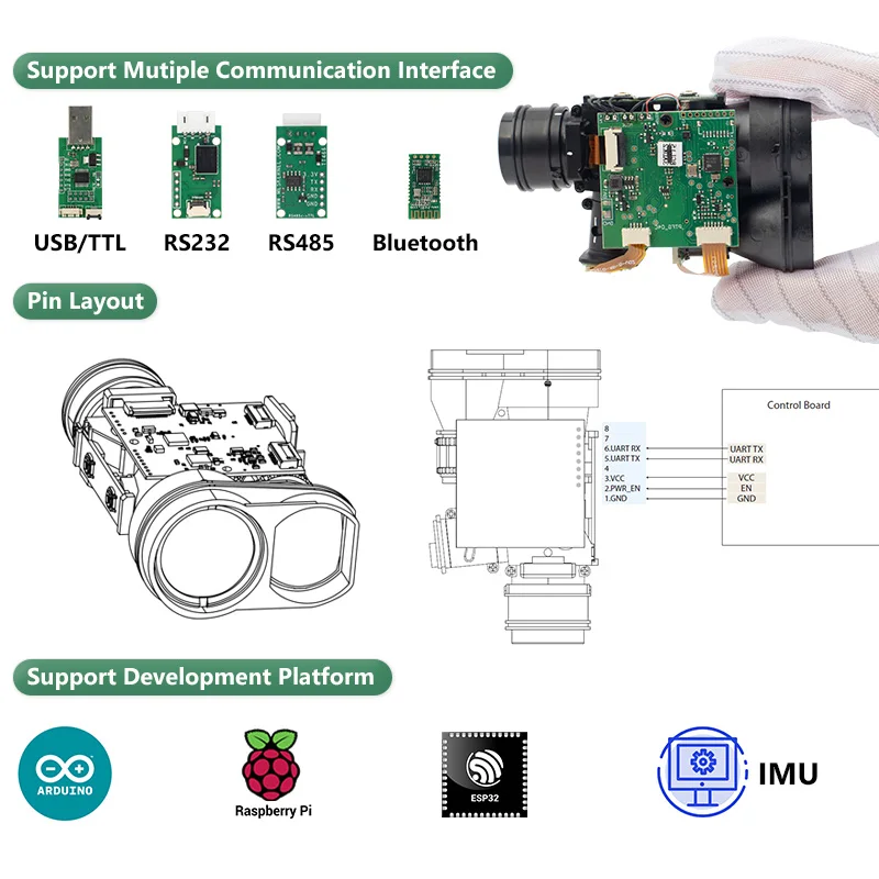 PTFG 3000m Laser Rangefinder Module UART Laser Rangefinder Sensor With Test Software Golf Laser Range Finder Module Oem