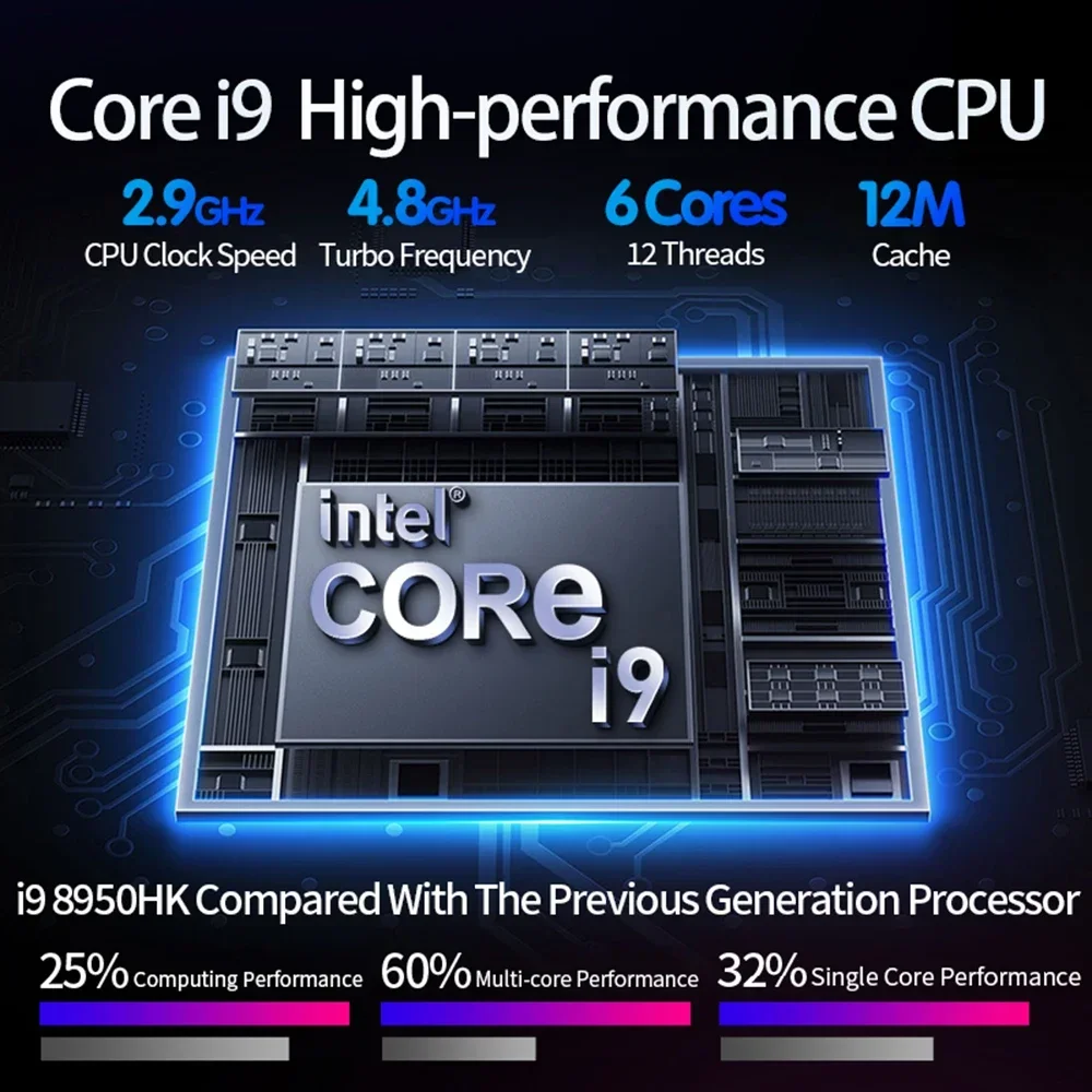 Imagem -02 - Computador Portátil Gaming i9 Notebooks Office Windows 11 15.6 Intel I98950hk 64gb de Ram Dual Ddr4 M.2 Porta Rj45