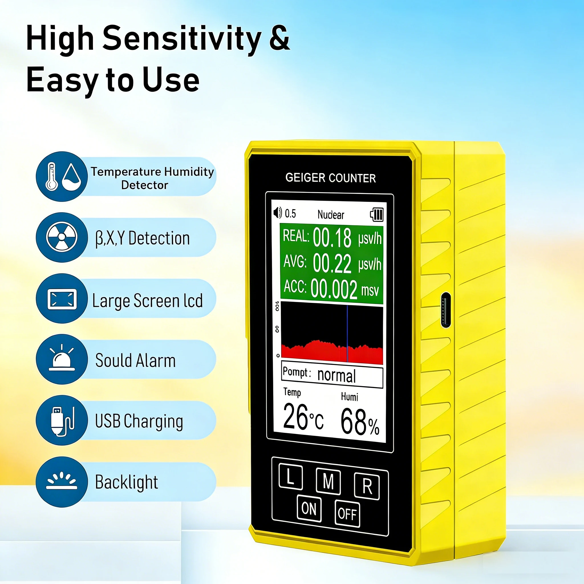 Geiger Counter Emf …