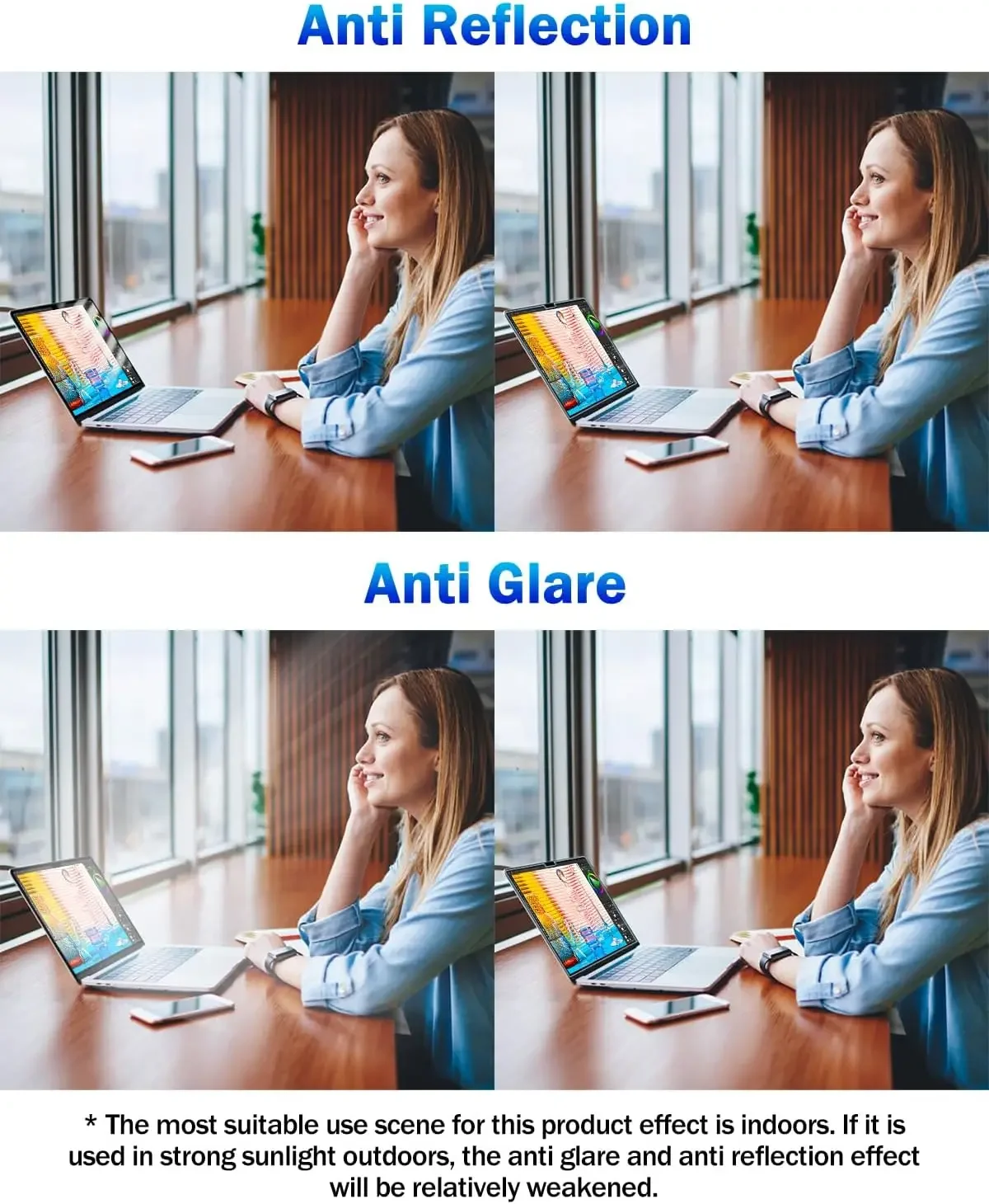 2 sztuki matowych folii ochronnych na ekran laptopa z filtrem światła niebieskiego do MacBook Air 13 cali 15 cali M4 M3 M2 M5 Mac Pro 14 cali 16 cali Chip Eye Anti Glare — zdjęcie produktu 4
