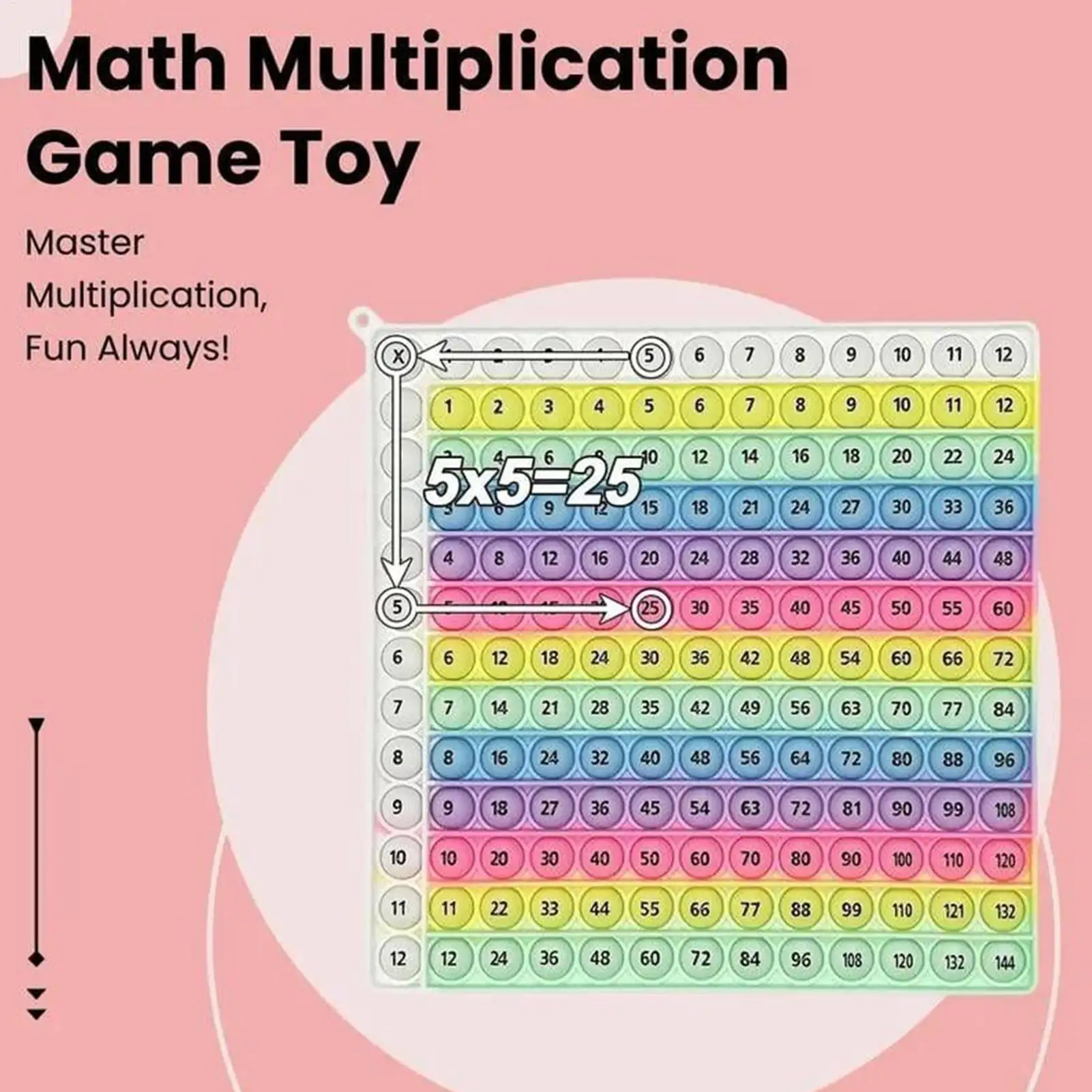 12x12 Multiplication Chart Game Math Manipulatives Silicone Fidget Toy Times Table Educational Toys for Kids Classroom Learning