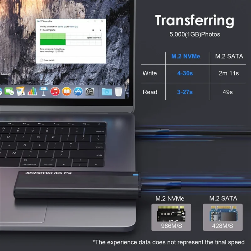 กล่องใส่ SSD รุ่น HJ-M2 รองรับ NVME SATA แบบ Dual Protocol M.2 เป็น USB Type C 3.1 สำหรับ SSD NVME PCIE NGFF SATA