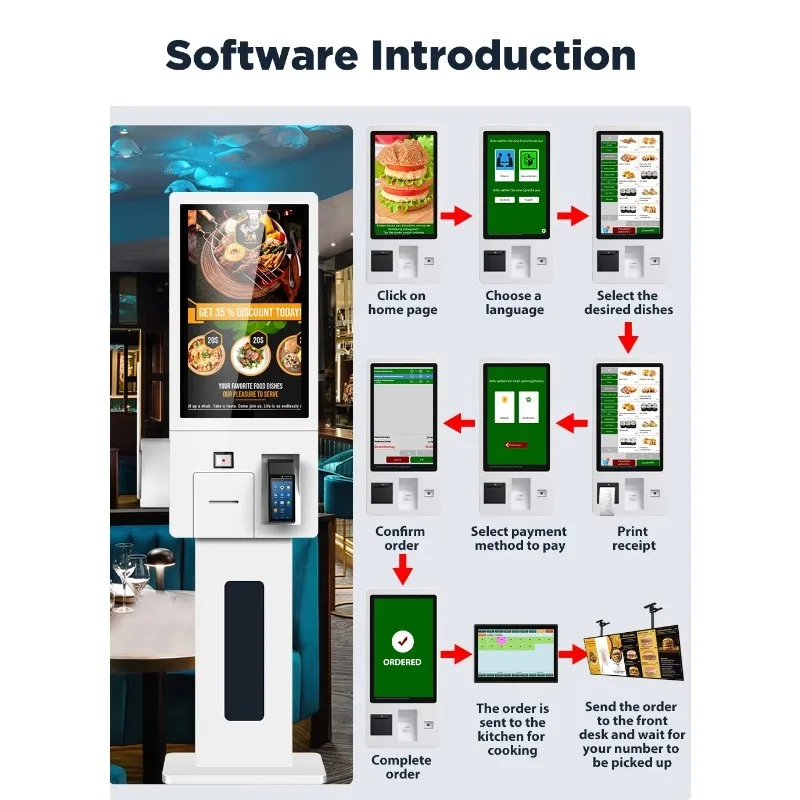 PC Industrial AIO com Tela Touch de 24 Polegadas, Painel Android, Quiosque com SDK para Pedidos e Pagamentos em Restaurantes