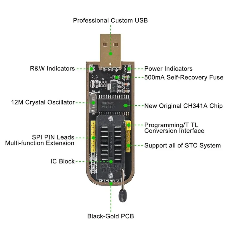EEPROM BIOS USB Programmer CH341A With SOIC8 SOP8 Test Clip