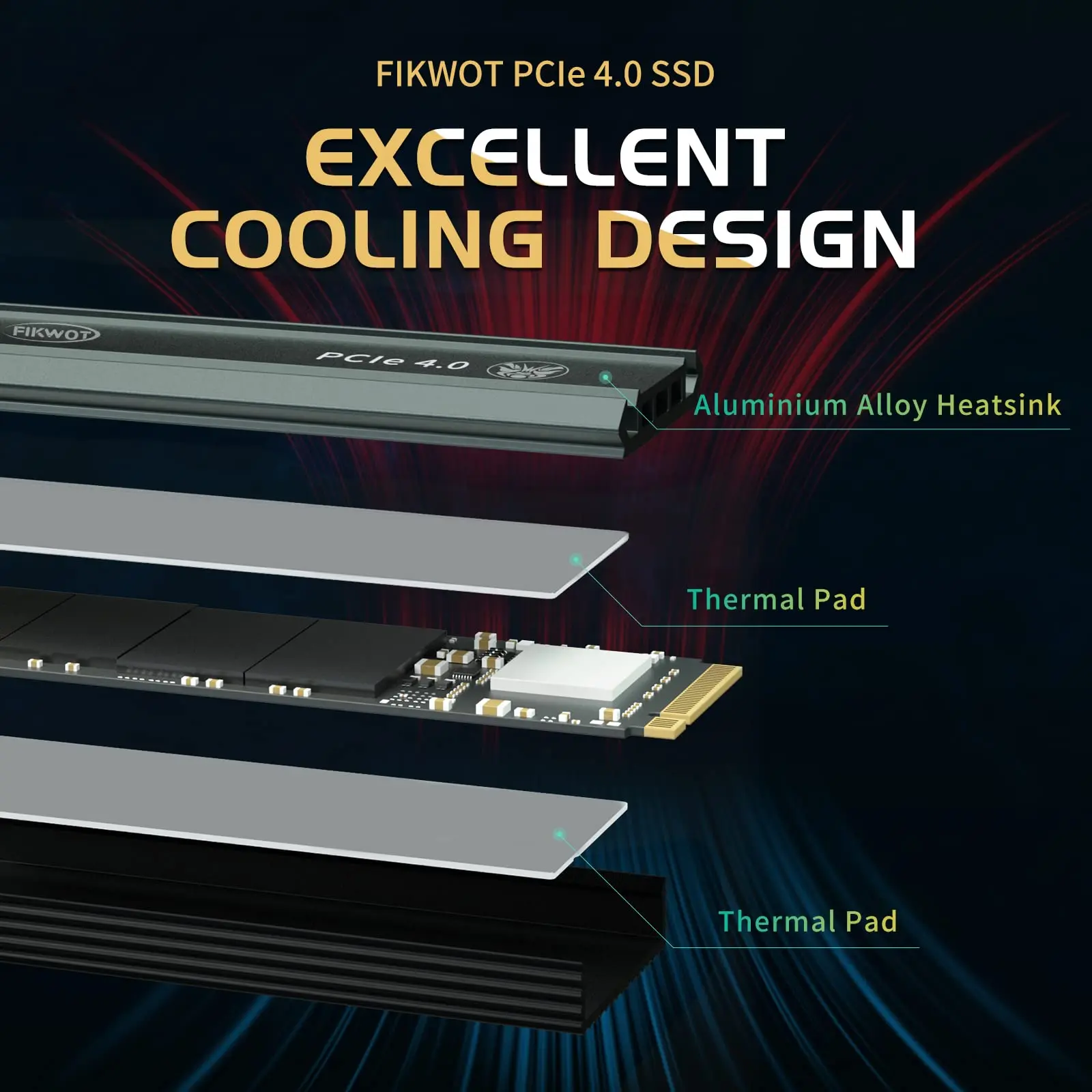 Fikwot FN960 SSD 512 ГБ 1 ТБ 2 ТБ M.2 SSD PCIe4.0x4 SSD 5000 МБ/с M.2 NVMe Жесткий диск Внутренний твердотельный накопитель для PS5 Настольный ПК