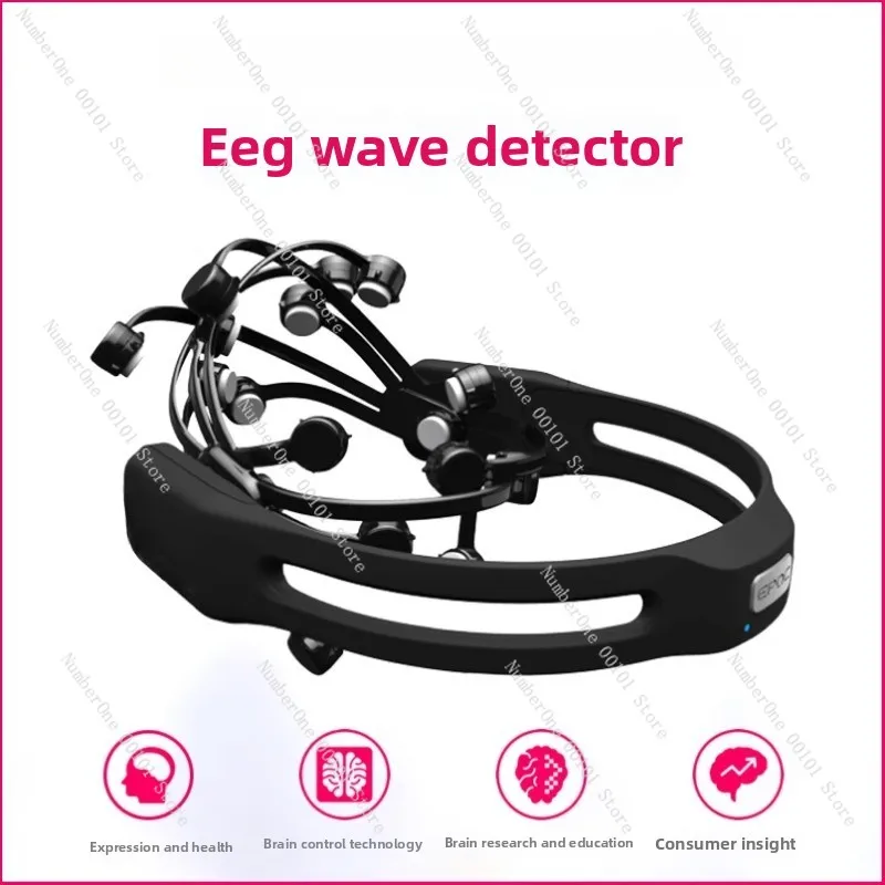 

Анализатор мозговых волн, шлем для управления мышлением, Epoc + Lift для улучшения когнитивных функций