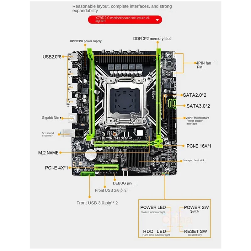 Scheda madre T88C X79D 2.0 Scheda madre del computer Lga2011 Ddr364Gb Supporta il processore serie 2011 M.2Nyme Sata2.0