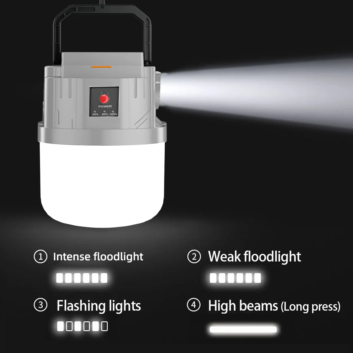 ไฟ LED พลังงานแสงอาทิตย์/ชาร์จไฟผ่าน USB หลอดไฟ LED สำหรับกลางคืน ใช้ในสวนกลางแจ้ง