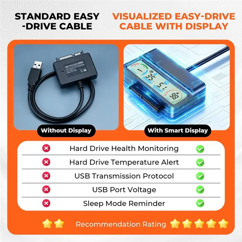 USB 3.2 To SATA Adapter External Hard Drive Reader With Smart Display