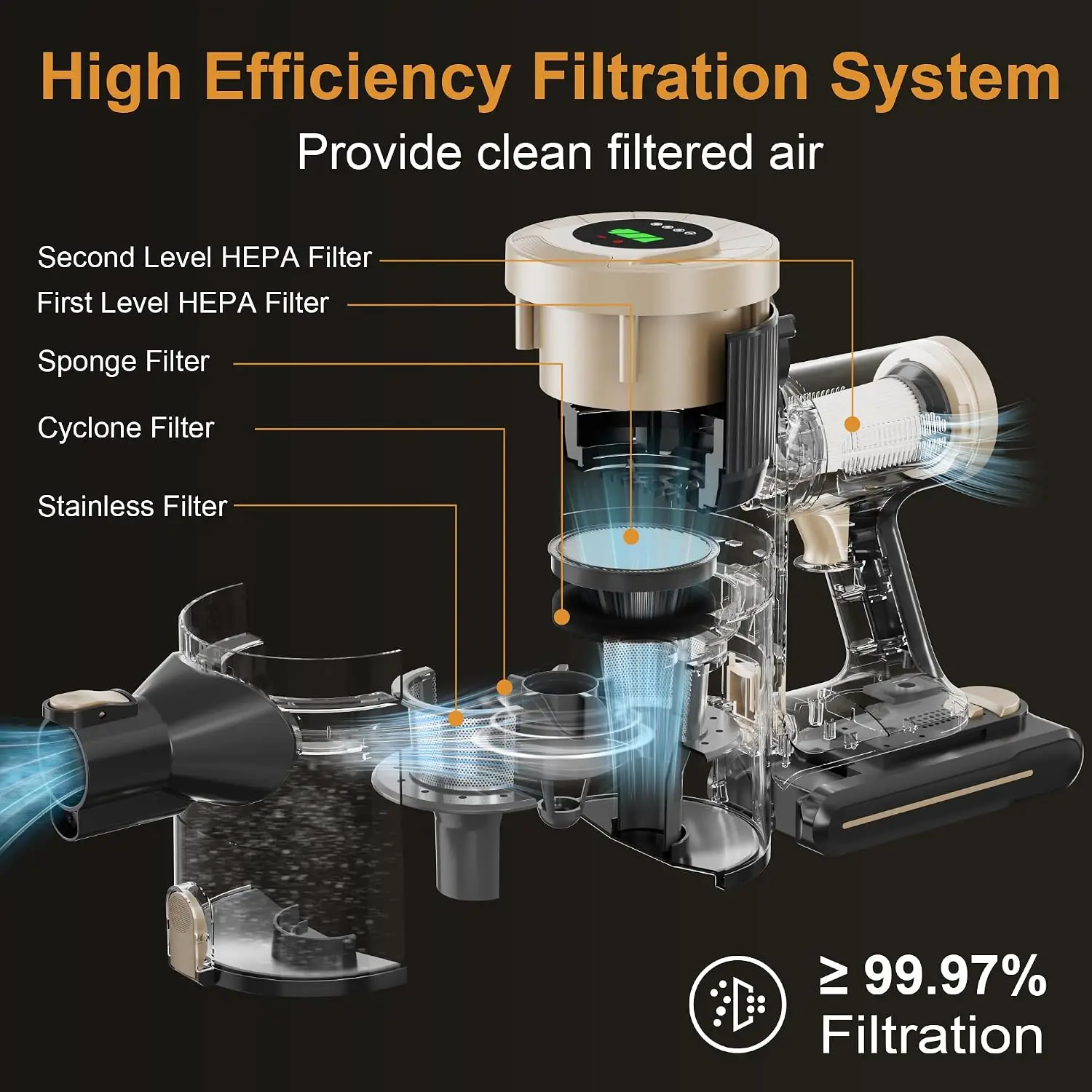 Cordless Stick Vacuum Cleaner, 30KPa Handheld 2200mAh Rechargeable Battery Lightweight Small Vac Electirc Broom, 40Mins