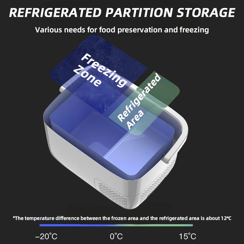 Car Refrigerator Mini Refrigerator 12V 24V 220V Electric Freezer Portable Cooler for Camping