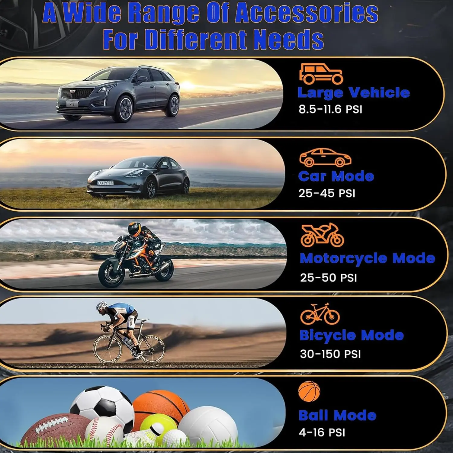 ضاغط هواء محمول BZY 5X أسرع، مضخة هواء لاسلكية 180 رطل لكل بوصة مربعة مع مقياس رقمي لإطارات السيارات والدراجة والدراجات النارية