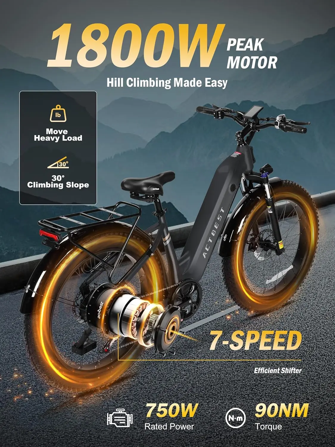 26*4.0 Fat Tire Electric Bicycle Adults 60 Miles 1500W Motor 48V 15.6AH Battery Step-Thru, Customized
