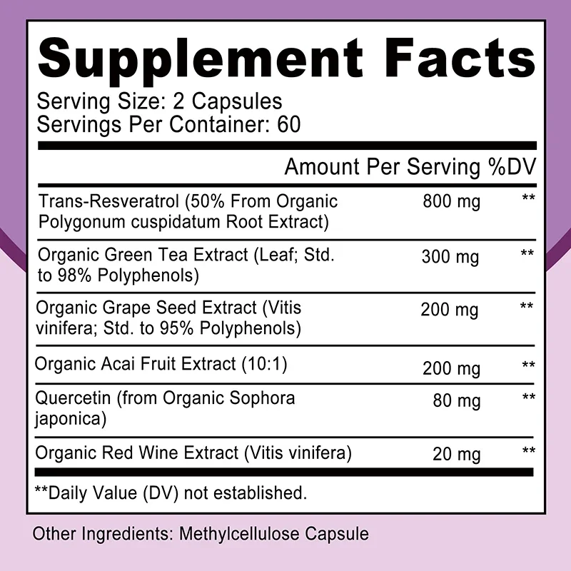 Resveratrol - Natural Antioxidant That Helps Overall Health, Heart Health and Metabolism