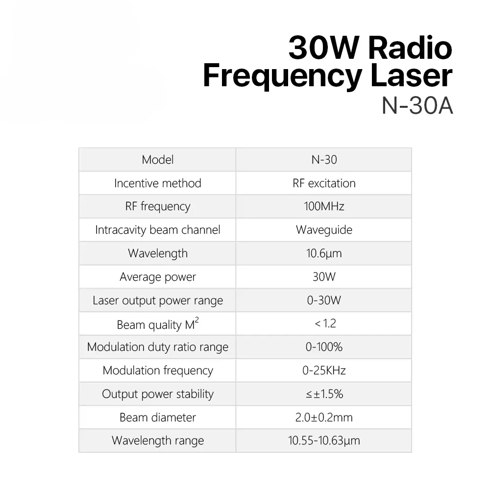 10600nm 30W Laser de radiofrequência SPT Co2 RF Fonte de laser N-30A 10.6um para máquina de marcação e gravação a laser Co2