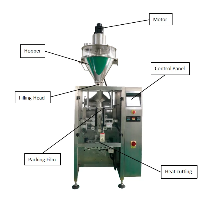 Factory Price Seasoning Spice Instant Protein Powder Filling Sealing Vertical Packaging Machine