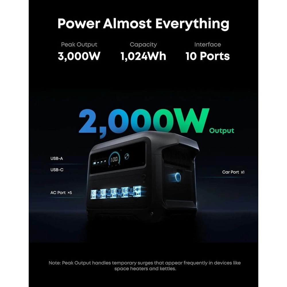 محطة طاقة محمولة C1000 Gen 2 مع لوحة شمسية ثنائية الوجه بقدرة 200 وات، ومولد طاقة شمسية بقدرة 2,000 وات (الذروة 3000 وات)، وشحن كامل