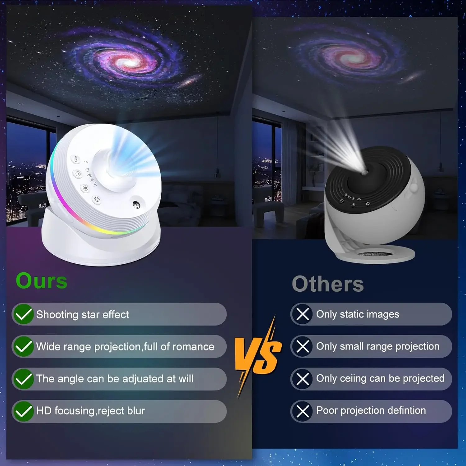 LED Night Light Galaxy Star Projector 4K HD 13 IN 1 Planetarium Projector 360° Rotation For Bedroom Decor Children Gift