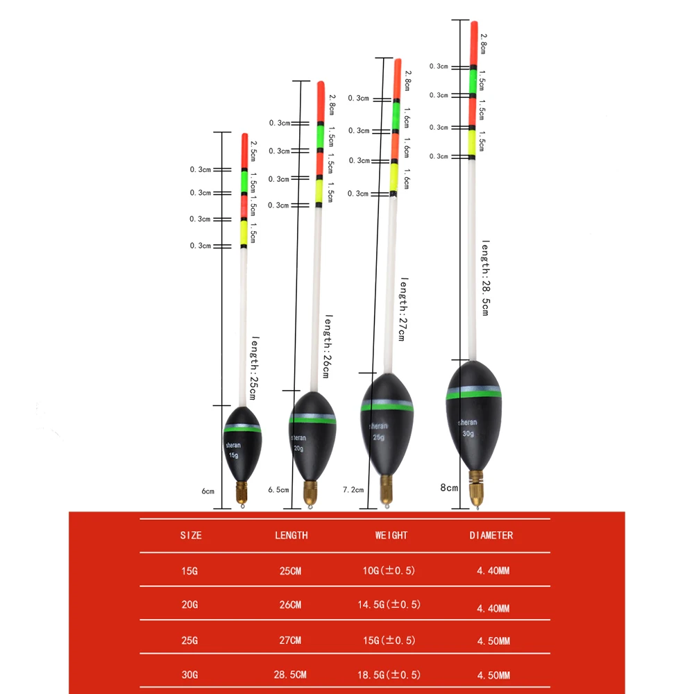 NGB 15g 20g 25g 30g Barguzinsky Fir Fishing Float Brass Pendant 25cm-28.5cm Bobber Float Vertical Buoy Sea Fishing Accessories