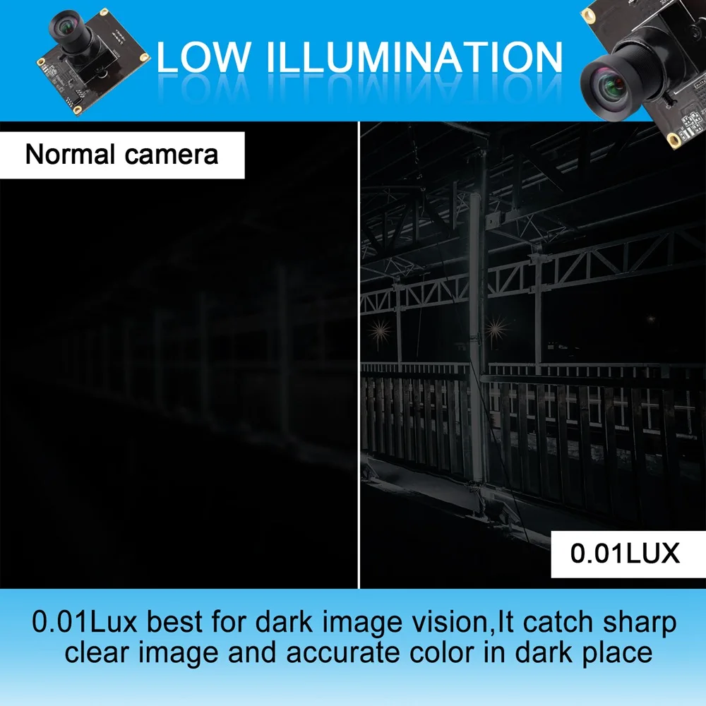 ELP USB3.0 High Speed camera Module 1920x1080P full HD low light webcam with 68 degree No Distortion Lens for Android Windows PC