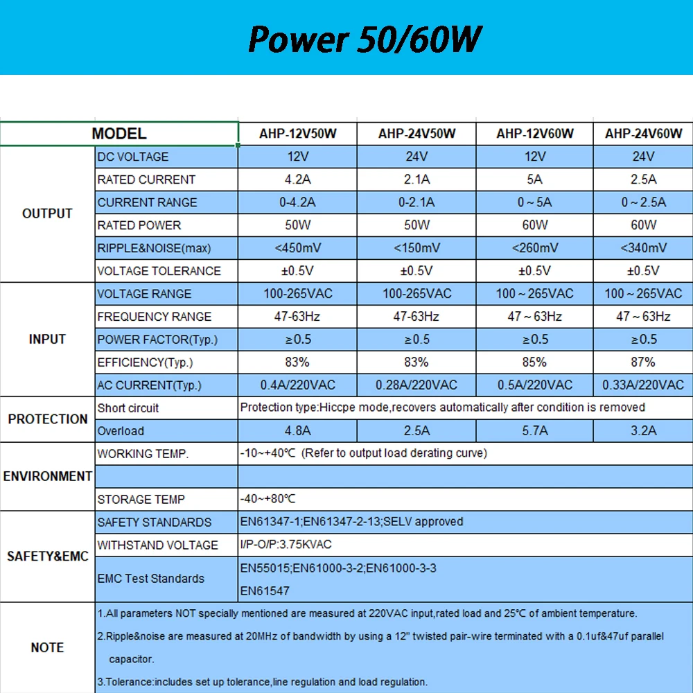 6 واط 12 واط 15 واط 20 واط 30 واط 50 واط 60 واط رقيقة جدا LED سائق 12 فولت 24 فولت تيار مستمر إمدادات الطاقة المنزل LED محول محول لشريط LED ضوء مصباح #6