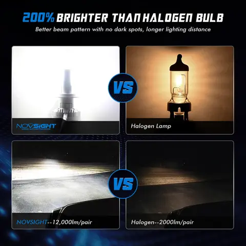 12 best sales novsight h7 - №11