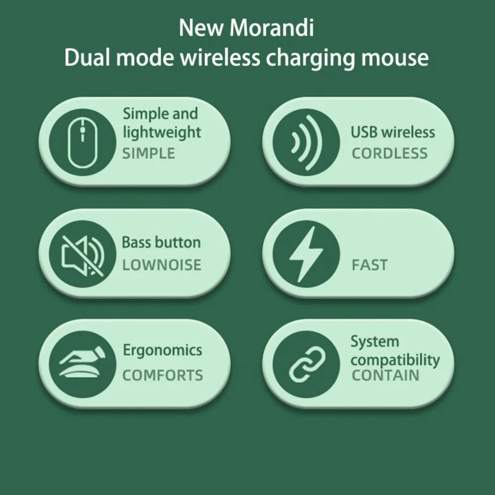 2.4GHz Macaron Wireless Mouse Noiseless 1600DPI Ergonomics Wireless Mouse Portable Convenient Colorful Wireless Mouse