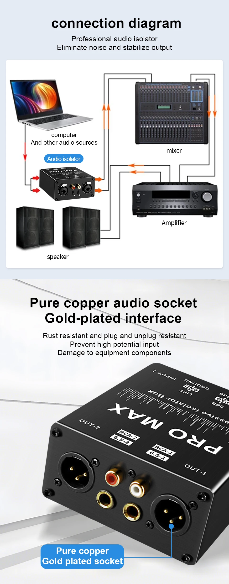 TITAK 1 Stück 6,35 XLR Audio-Isolator Mixer Rauschunterdrückung Audio-Strom-Akustikfilter Audio-Rauschunterdrücker XLR Audio-Isolator – Detail 3