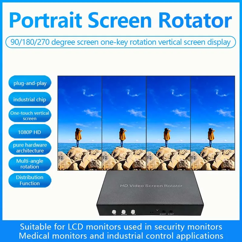 HDMI Video Image Screen Rotator 90Degrees 180/270  Degrees Rotation for HDMI 1 Input 4 Output One-key Rotatior Processor 1080P