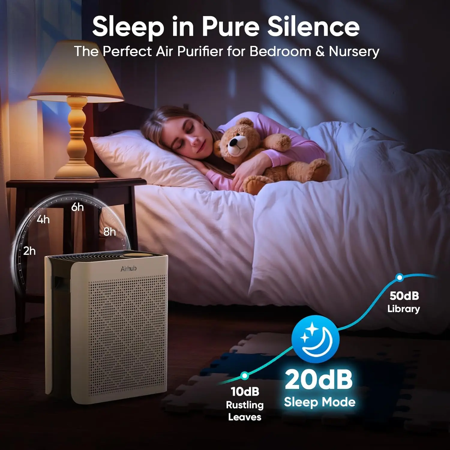 

Air Purifier for Home Large Room, Verified, Filter with Activated Carbon & Washable Pre