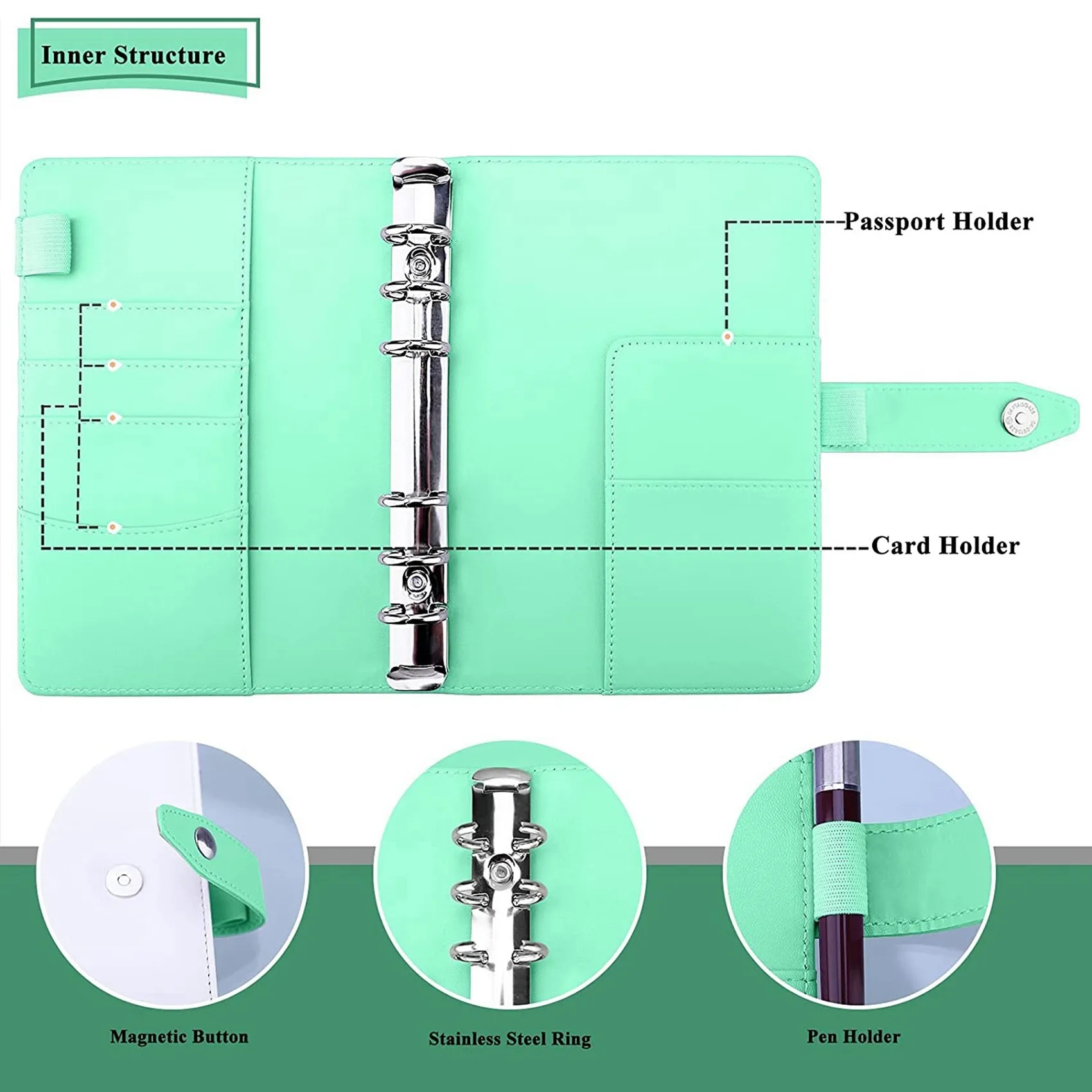 Set di copertine per raccoglitori A6 con tasche per raccoglitori A6 fogli di Budget per spese etichette adesive per il risparmio di denaro buste per contanti sistema A