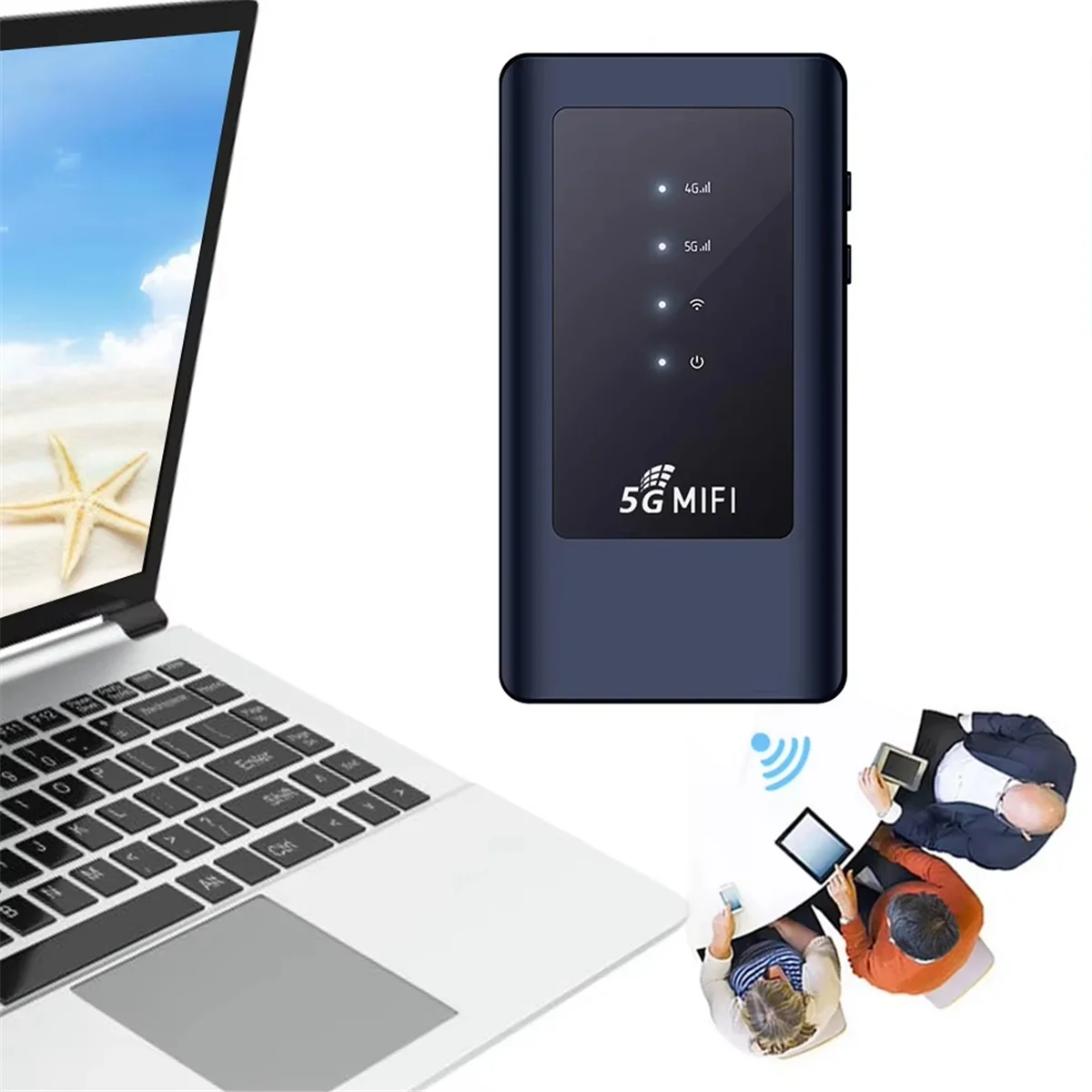 SMIEA M2A 5G MiFi مودم الهاتف المحمول WiFi5 ثنائي النطاق 5Ghz نقطة اتصال مع فتحة بطاقة SIM أجهزة توجيه الإنترنت اللاسلكية