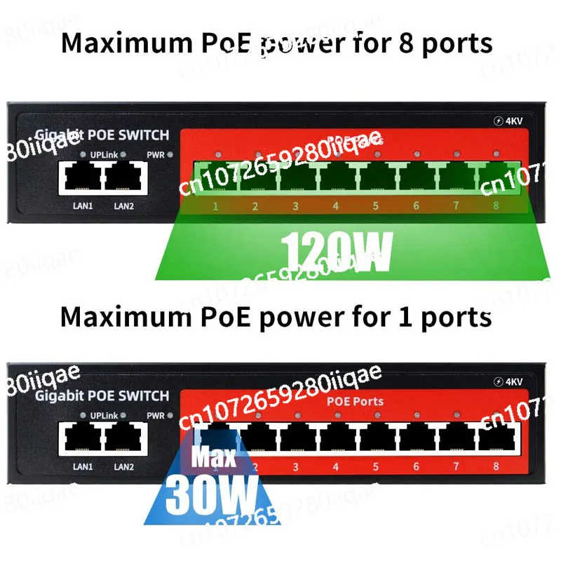 Hot-selling Gigabit 6-port 48v POE switch for security/access control