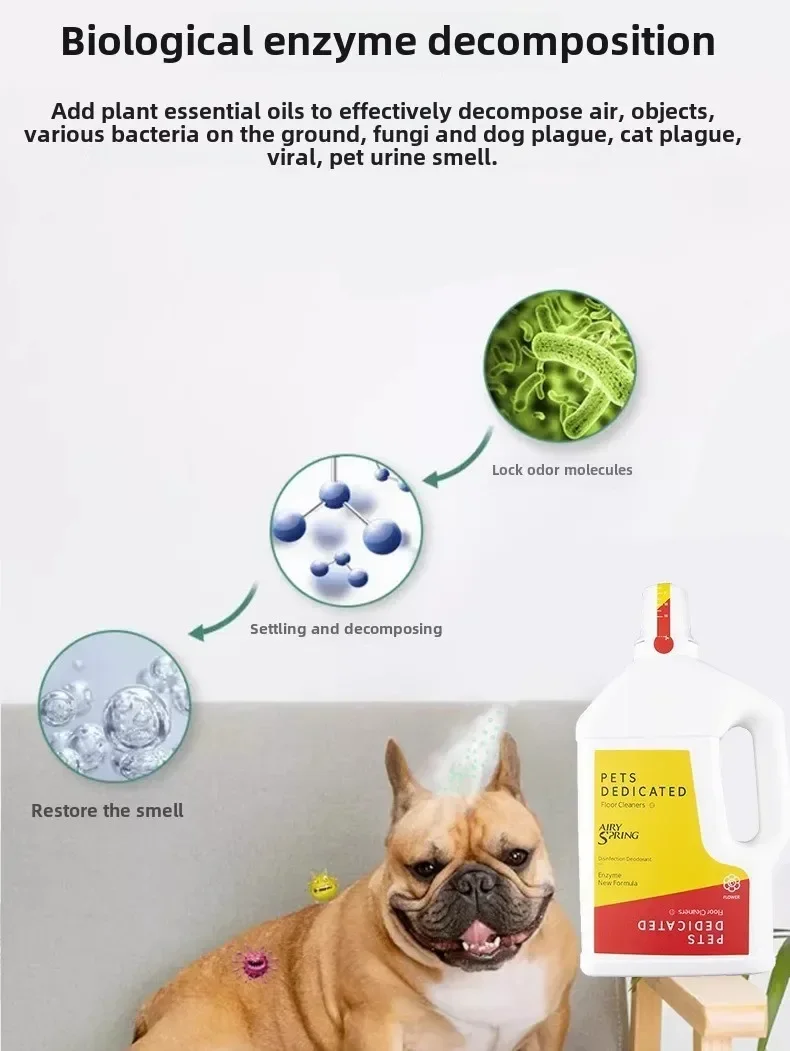 Cat urine, dog urine, deodorant, floor cleaner, pet environment spray