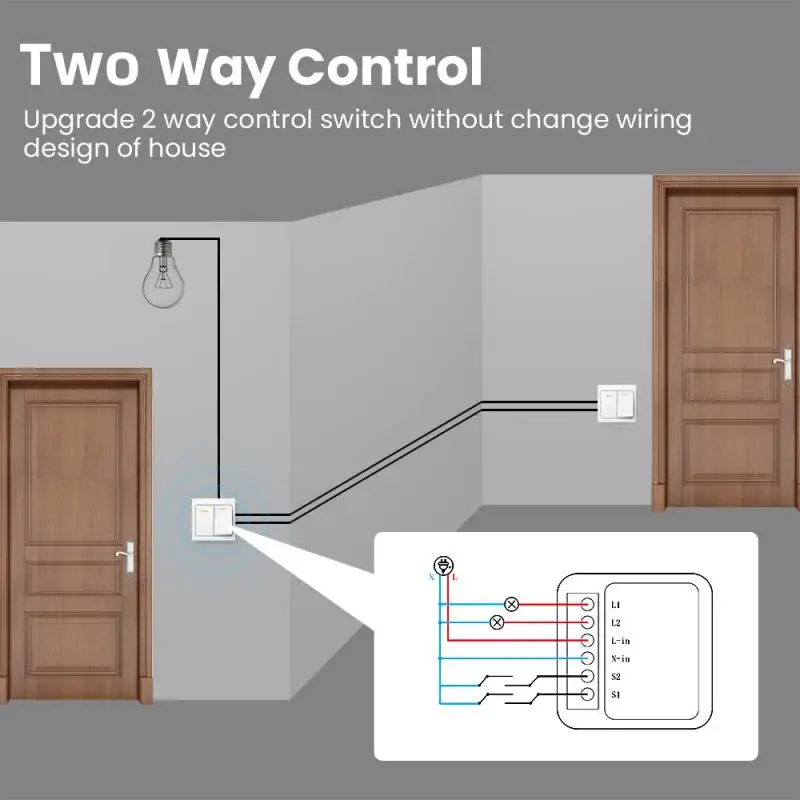 Tuya Mini Wifi Smart Switch DIY Modules 2-way Control Breaker Timing Relay 1/2/3/4Gang via Alexa Google Home smart life Alice