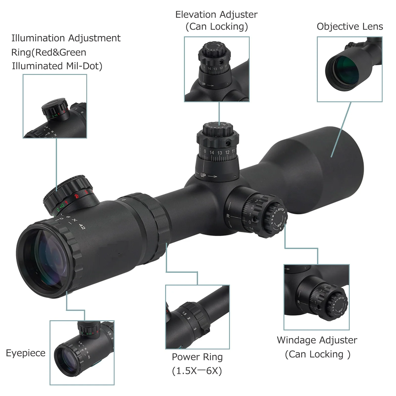 Visionking 1.5-6x42 Trajectory Lock Riflescopes FMC 30mm Tube Illuminated Night Vision Long Range Sniper Tactical Hunting Sight