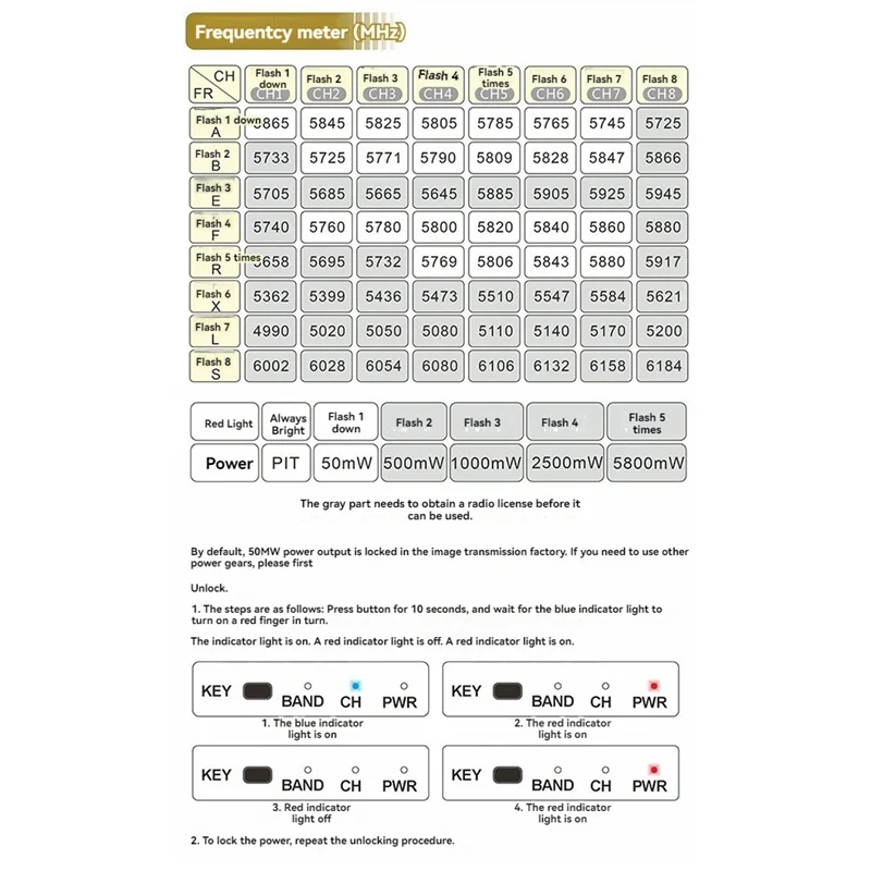 Practical-Vt5804 BA… - image
