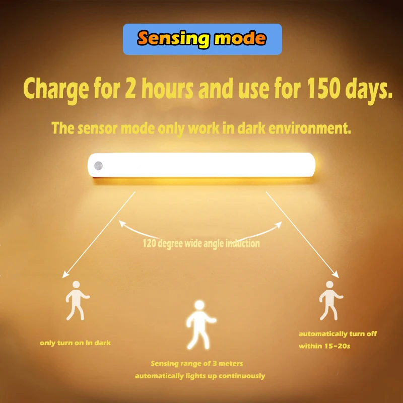 PIR Motion Sensor LED Night Light Dimmable Rechargeable Wireless Detector,Closet Room Aisleportable Portable Tube
